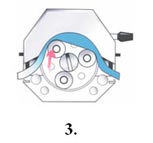 How a peristaltic pump works