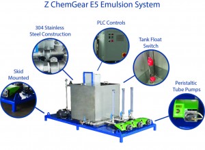 Emulsion make down system fabricated for a mining operation in Mexico. This video illustrates Zeroday Enterprises Z ChemGear E5 Emulsion Systems. For more information visit our website: www.ZerodayLLC.com.
